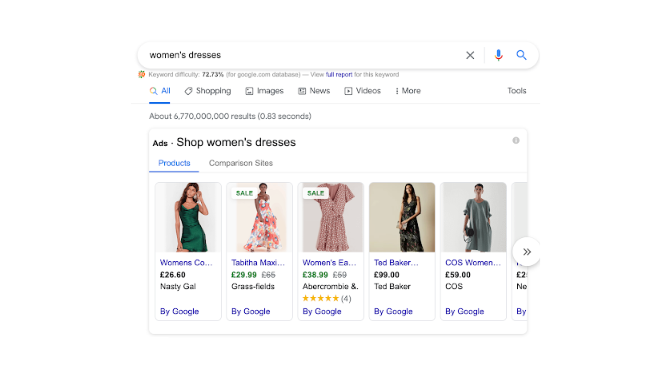 Google Shopping