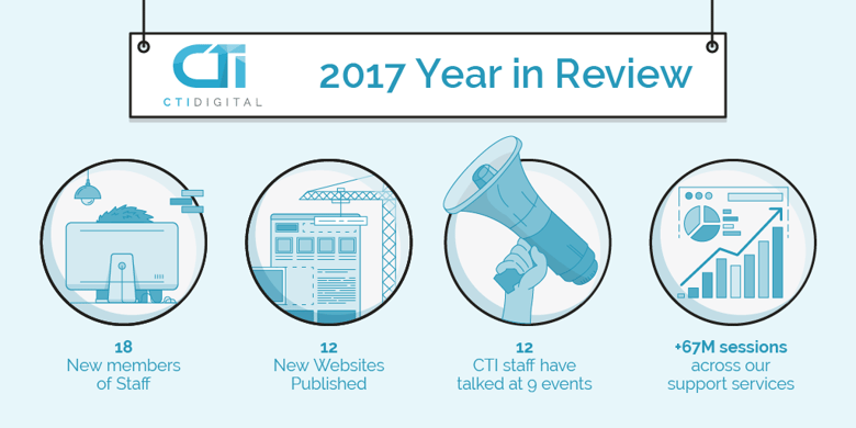 CTI_Year_review-01.png