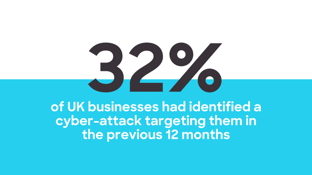 Staying Competitive: Umbraco CMS Updates for SMEs on a Budget