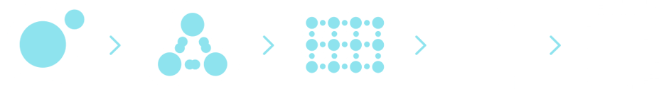 atomic-design-diagram.png