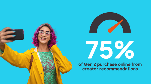 Black Friday: Knowing Your Audience’s Buying Habits