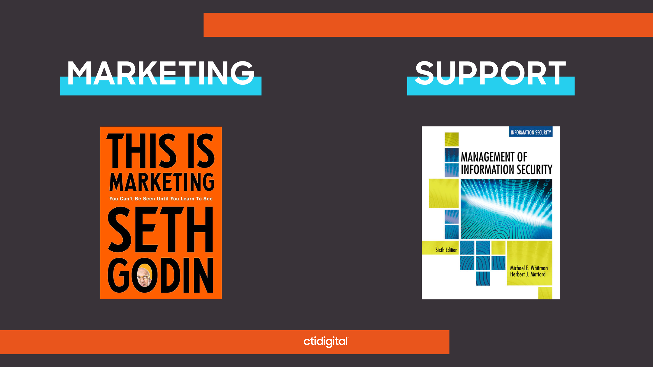 National read a book day 2023 - marketing & support recommendations