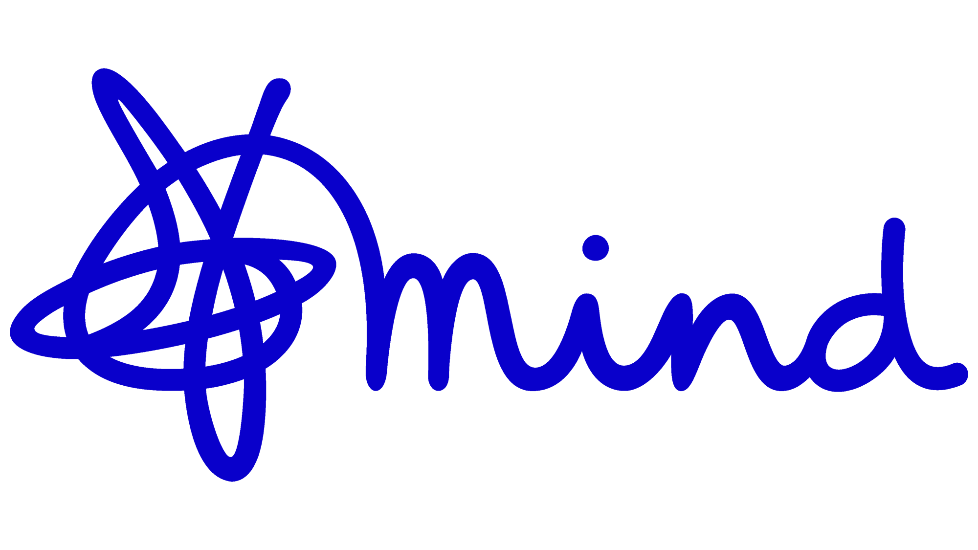 mind logo
