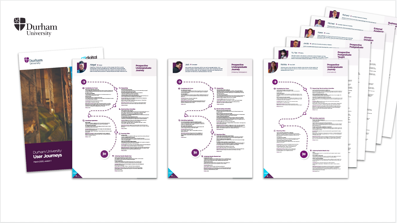 Durham University | Enhancing The Digital Experience