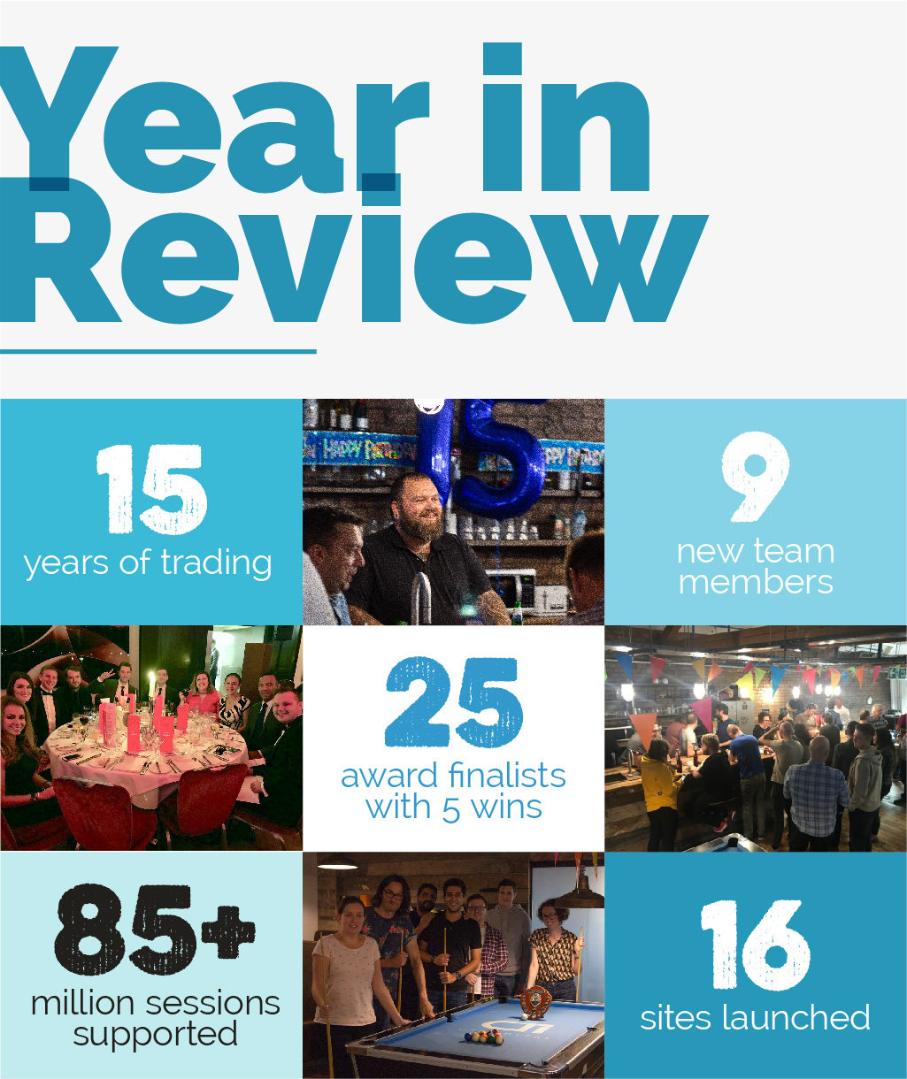 CTI_Year_review_2018-02