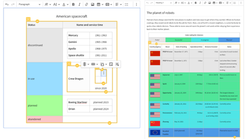 Nested tables in Drupal's WYSIWYG editor
