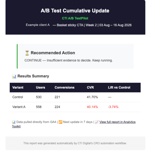 AB Testpilot email.png